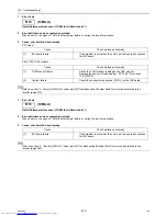 Preview for 244 page of Mitsubishi Electric PURY-P120 Service Handbook