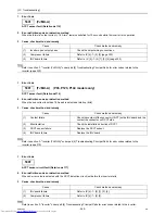 Preview for 249 page of Mitsubishi Electric PURY-P120 Service Handbook