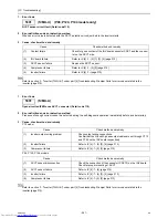 Preview for 250 page of Mitsubishi Electric PURY-P120 Service Handbook