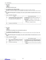 Preview for 257 page of Mitsubishi Electric PURY-P120 Service Handbook