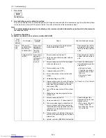 Preview for 263 page of Mitsubishi Electric PURY-P120 Service Handbook