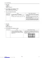 Preview for 275 page of Mitsubishi Electric PURY-P120 Service Handbook