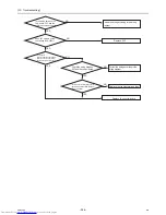 Preview for 305 page of Mitsubishi Electric PURY-P120 Service Handbook