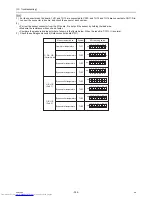 Preview for 311 page of Mitsubishi Electric PURY-P120 Service Handbook