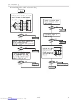 Preview for 315 page of Mitsubishi Electric PURY-P120 Service Handbook