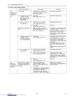 Preview for 321 page of Mitsubishi Electric PURY-P120 Service Handbook