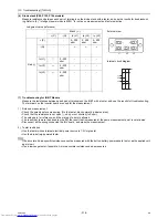 Preview for 327 page of Mitsubishi Electric PURY-P120 Service Handbook