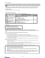 Preview for 346 page of Mitsubishi Electric PURY-P120 Service Handbook