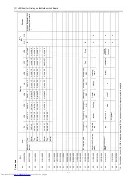 Preview for 370 page of Mitsubishi Electric PURY-P120 Service Handbook