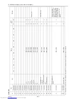 Preview for 372 page of Mitsubishi Electric PURY-P120 Service Handbook