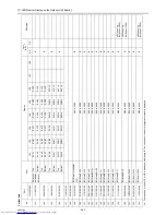 Preview for 376 page of Mitsubishi Electric PURY-P120 Service Handbook