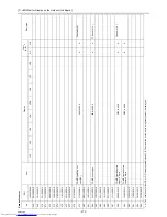 Preview for 382 page of Mitsubishi Electric PURY-P120 Service Handbook