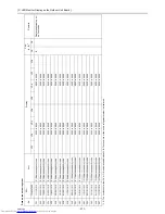 Preview for 386 page of Mitsubishi Electric PURY-P120 Service Handbook