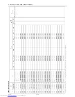 Preview for 387 page of Mitsubishi Electric PURY-P120 Service Handbook