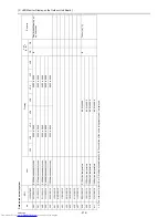 Preview for 388 page of Mitsubishi Electric PURY-P120 Service Handbook