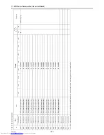 Preview for 392 page of Mitsubishi Electric PURY-P120 Service Handbook