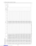 Preview for 394 page of Mitsubishi Electric PURY-P120 Service Handbook