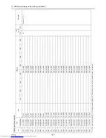 Preview for 396 page of Mitsubishi Electric PURY-P120 Service Handbook