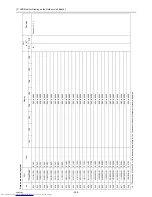 Preview for 398 page of Mitsubishi Electric PURY-P120 Service Handbook