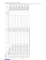 Preview for 401 page of Mitsubishi Electric PURY-P120 Service Handbook