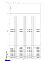 Preview for 403 page of Mitsubishi Electric PURY-P120 Service Handbook