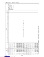 Preview for 405 page of Mitsubishi Electric PURY-P120 Service Handbook