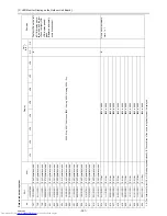 Preview for 406 page of Mitsubishi Electric PURY-P120 Service Handbook