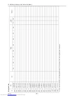 Preview for 410 page of Mitsubishi Electric PURY-P120 Service Handbook