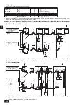 Preview for 18 page of Mitsubishi Electric PURY-P120TJMU-A Installation Manual