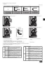 Preview for 33 page of Mitsubishi Electric PURY-P120TJMU-A Installation Manual