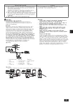 Preview for 35 page of Mitsubishi Electric PURY-P120TJMU-A Installation Manual