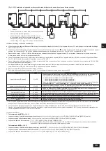 Preview for 39 page of Mitsubishi Electric PURY-P120TJMU-A Installation Manual