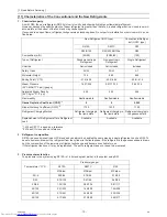 Preview for 22 page of Mitsubishi Electric PURY-P120TJMU-A Service Handbook