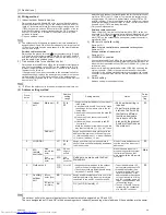 Preview for 46 page of Mitsubishi Electric PURY-P120TJMU-A Service Handbook