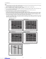 Preview for 61 page of Mitsubishi Electric PURY-P120TJMU-A Service Handbook