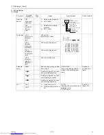 Preview for 139 page of Mitsubishi Electric PURY-P120TJMU-A Service Handbook