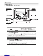 Preview for 179 page of Mitsubishi Electric PURY-P120TJMU-A Service Handbook