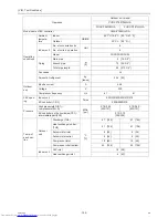 Preview for 191 page of Mitsubishi Electric PURY-P120TJMU-A Service Handbook