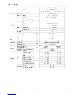 Preview for 201 page of Mitsubishi Electric PURY-P120TJMU-A Service Handbook