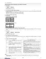 Preview for 208 page of Mitsubishi Electric PURY-P120TJMU-A Service Handbook