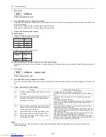 Preview for 209 page of Mitsubishi Electric PURY-P120TJMU-A Service Handbook