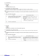 Preview for 257 page of Mitsubishi Electric PURY-P120TJMU-A Service Handbook