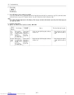 Preview for 262 page of Mitsubishi Electric PURY-P120TJMU-A Service Handbook