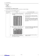 Preview for 272 page of Mitsubishi Electric PURY-P120TJMU-A Service Handbook