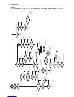 Preview for 284 page of Mitsubishi Electric PURY-P120TJMU-A Service Handbook