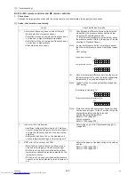 Preview for 289 page of Mitsubishi Electric PURY-P120TJMU-A Service Handbook