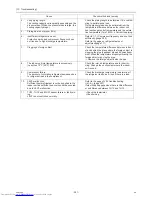 Preview for 290 page of Mitsubishi Electric PURY-P120TJMU-A Service Handbook