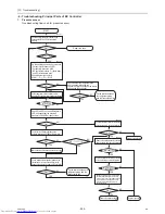 Preview for 308 page of Mitsubishi Electric PURY-P120TJMU-A Service Handbook