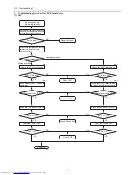 Preview for 312 page of Mitsubishi Electric PURY-P120TJMU-A Service Handbook