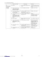 Preview for 322 page of Mitsubishi Electric PURY-P120TJMU-A Service Handbook